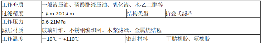 替代MANN曼牌液壓油濾芯技術參數